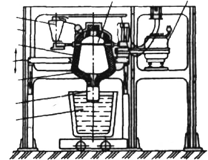 Схема установки порционного вакуумирования (D-H)
